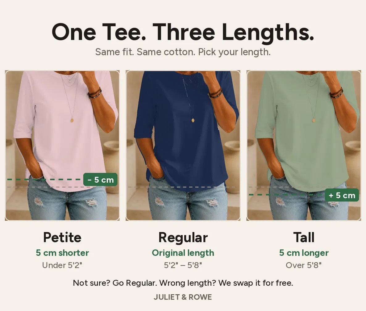 Compare Lengths